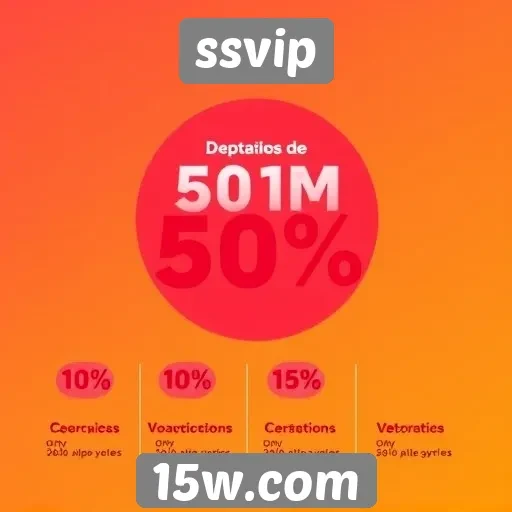 Promoções e ofertas atrativas no ssvip
